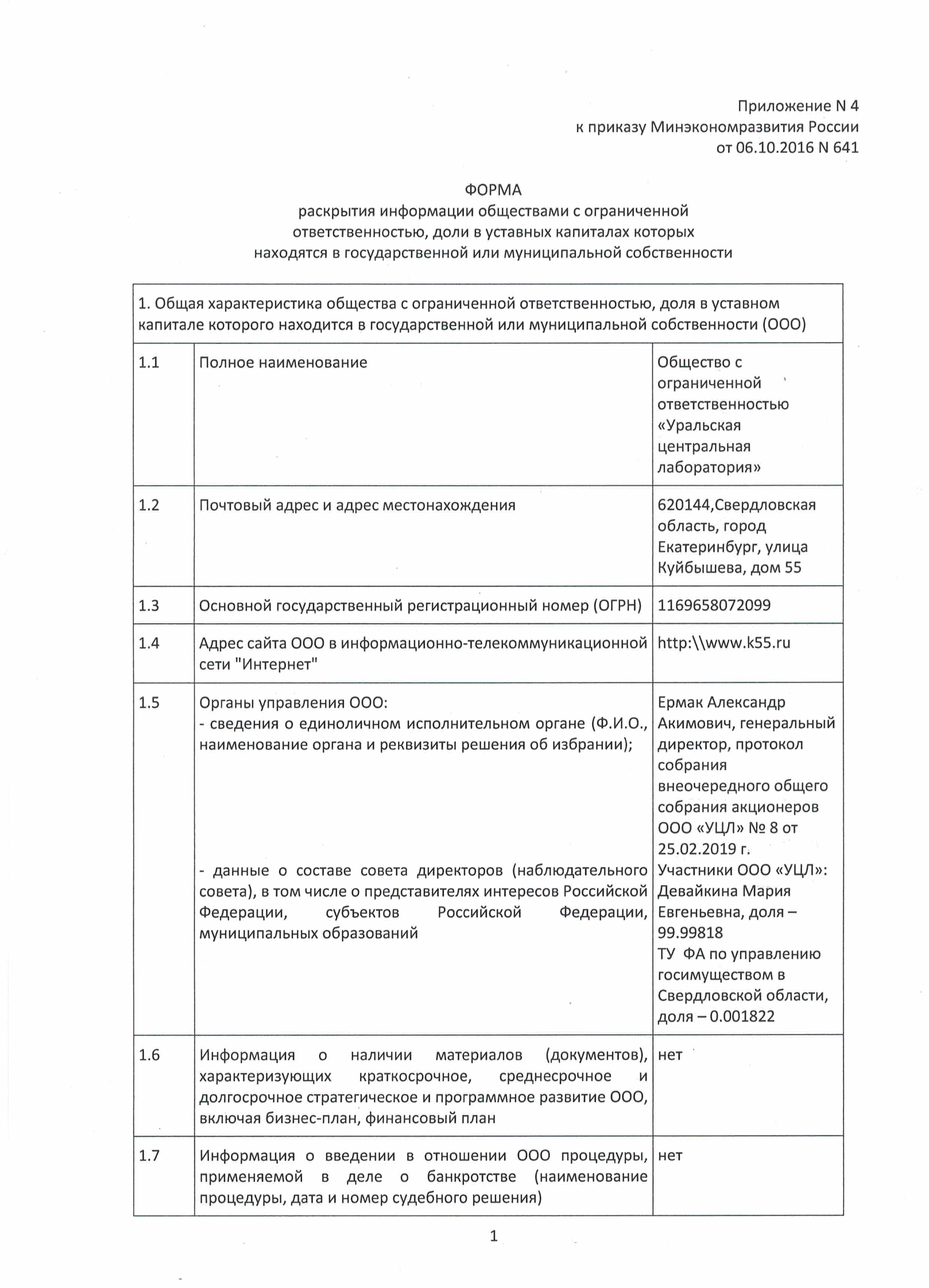 img20192ФормаРаскрытияИнформации1